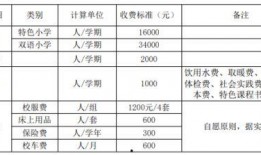 热门大瓜每日更新校园网红
